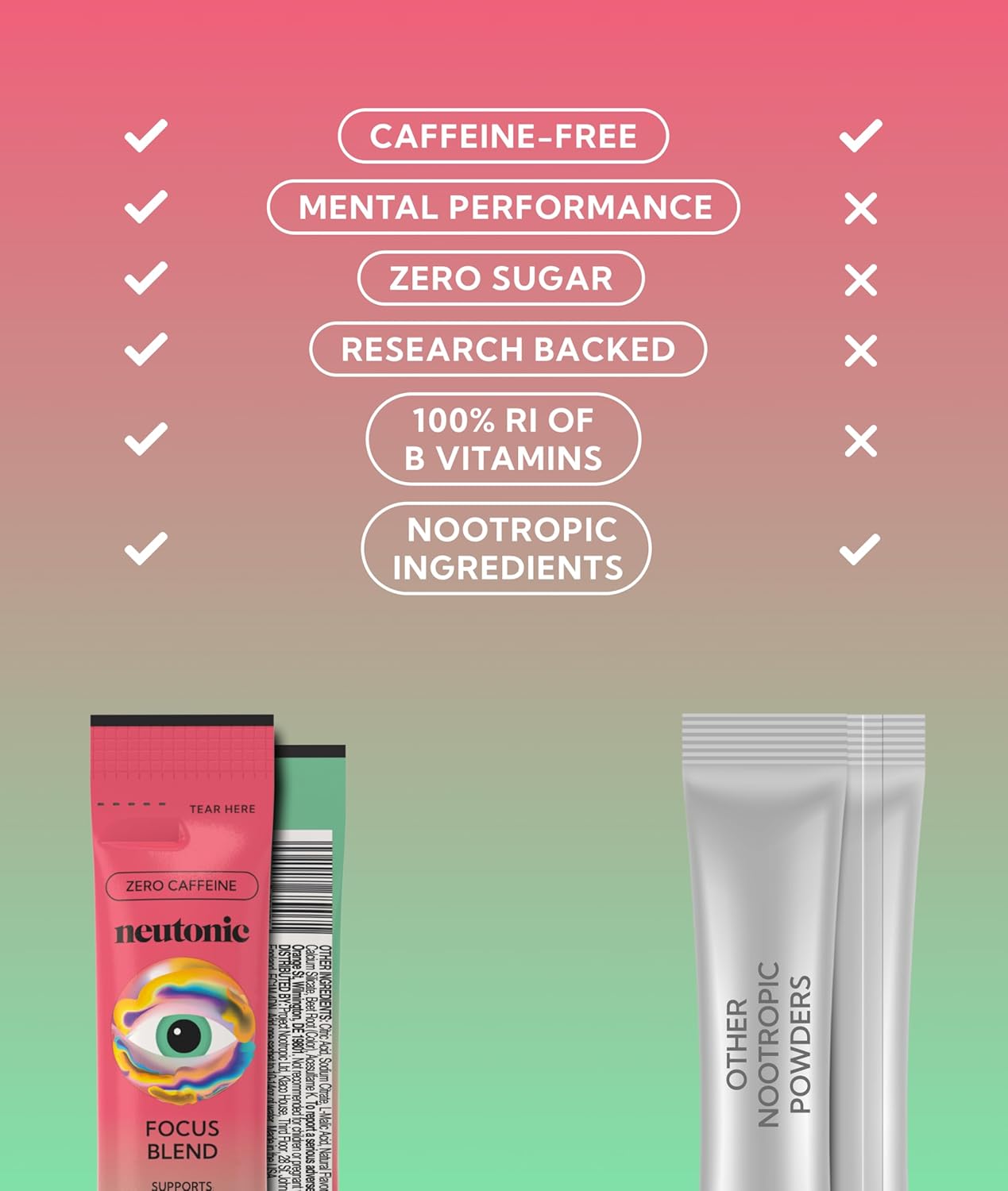 Neutonic - Unstoppable Focus, Without he Crash