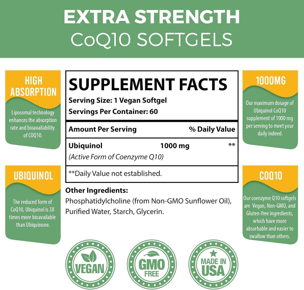 Liposomal CoQ10 - Fuel Every Hearbeat