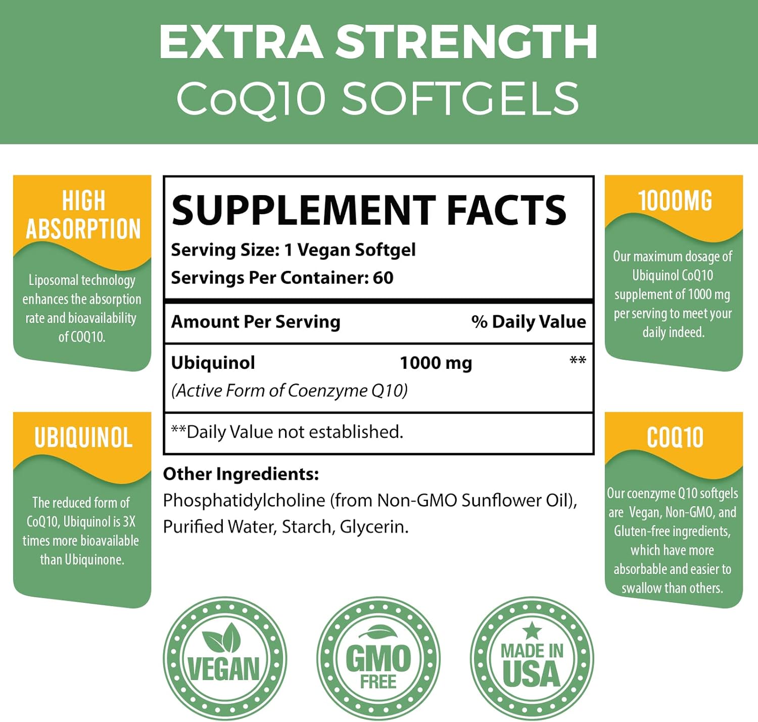 Liposomal CoQ10 - Fuel Every Hearbeat