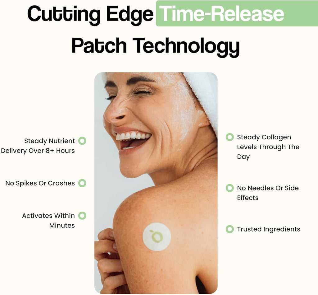 BEAUTY EVOLVED: THE 5X STRONGER TRANSDERMAL REVOLUTION