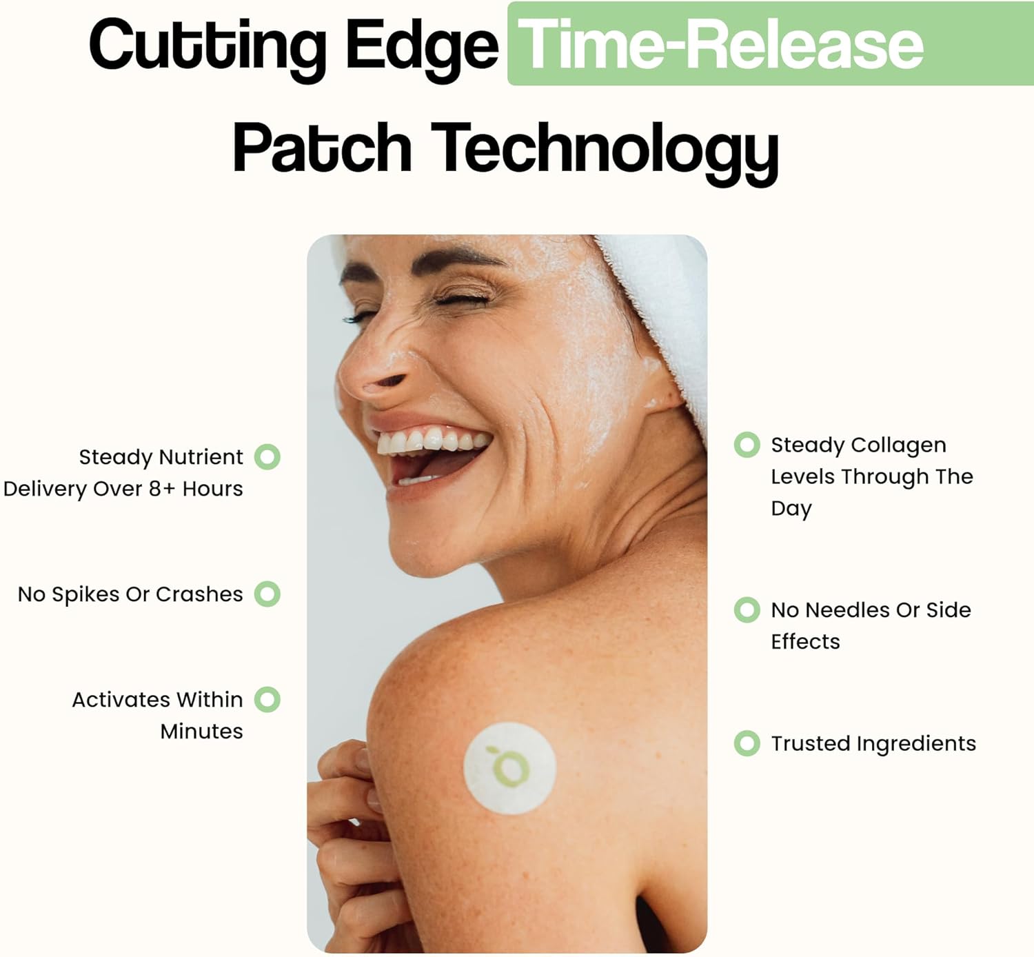 BEAUTY EVOLVED: THE 5X STRONGER TRANSDERMAL REVOLUTION