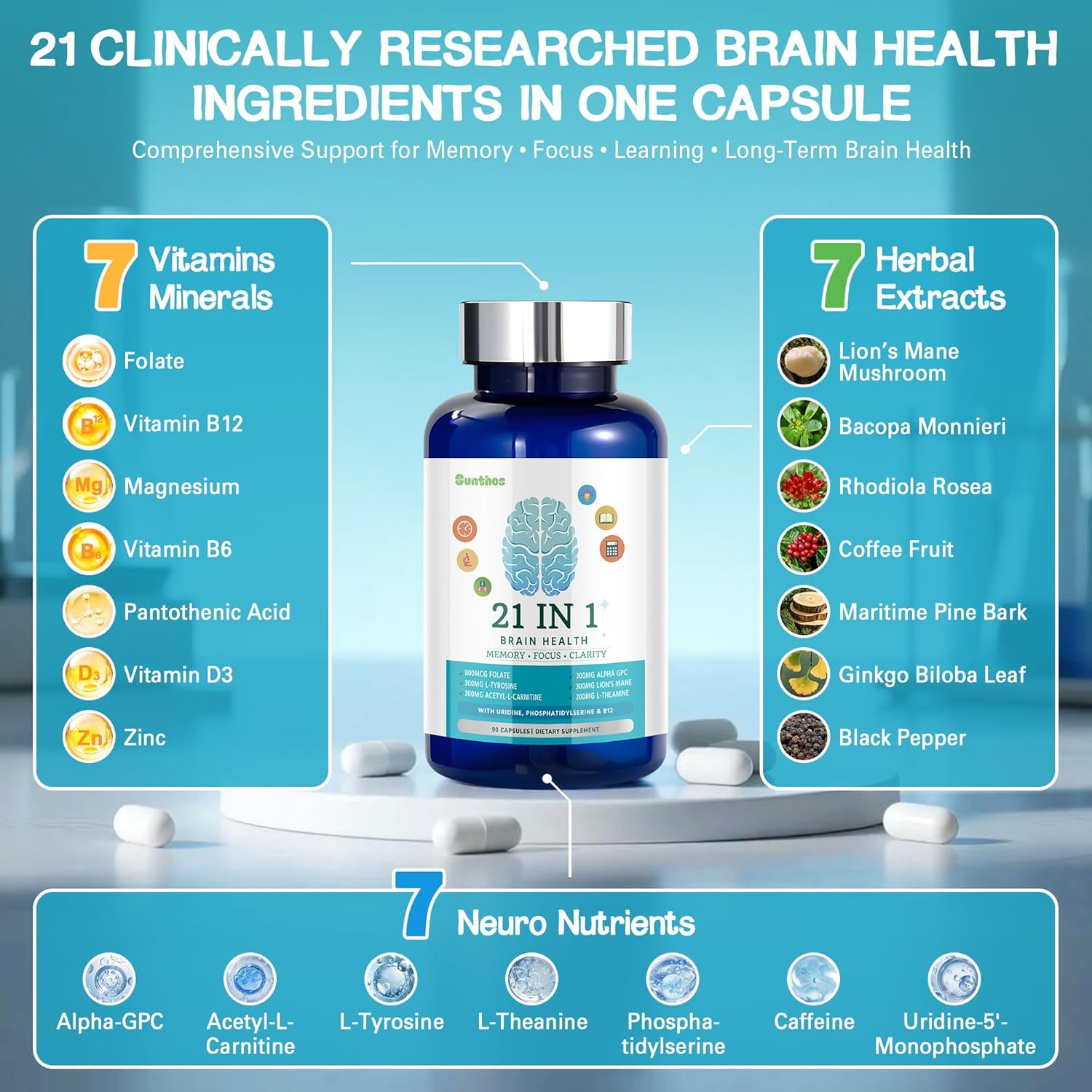 21-IN-1 BRAIN SUPPLEMENT - THE ULTIMATE FUEL FOR YOUR BRAIN