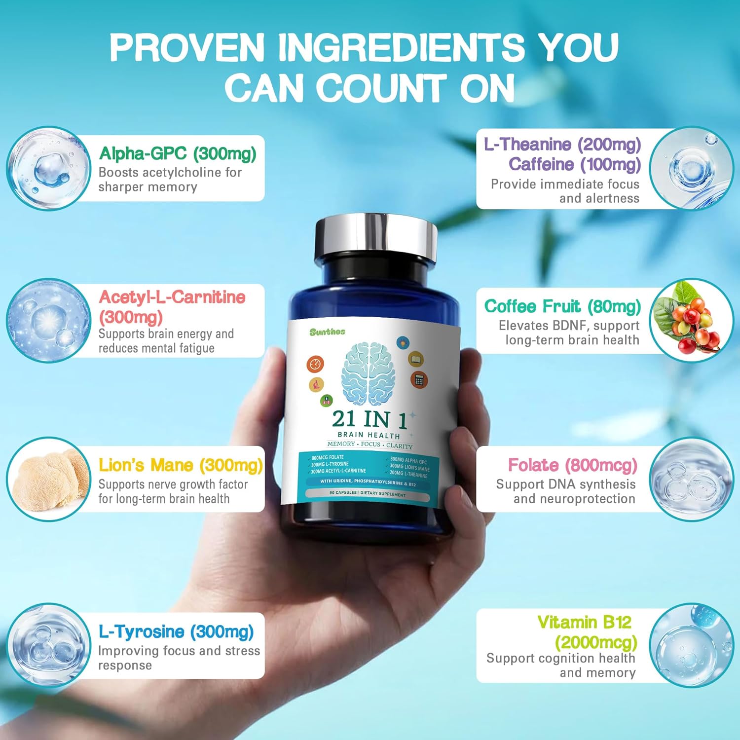 21-IN-1 BRAIN SUPPLEMENT - THE ULTIMATE FUEL FOR YOUR BRAIN