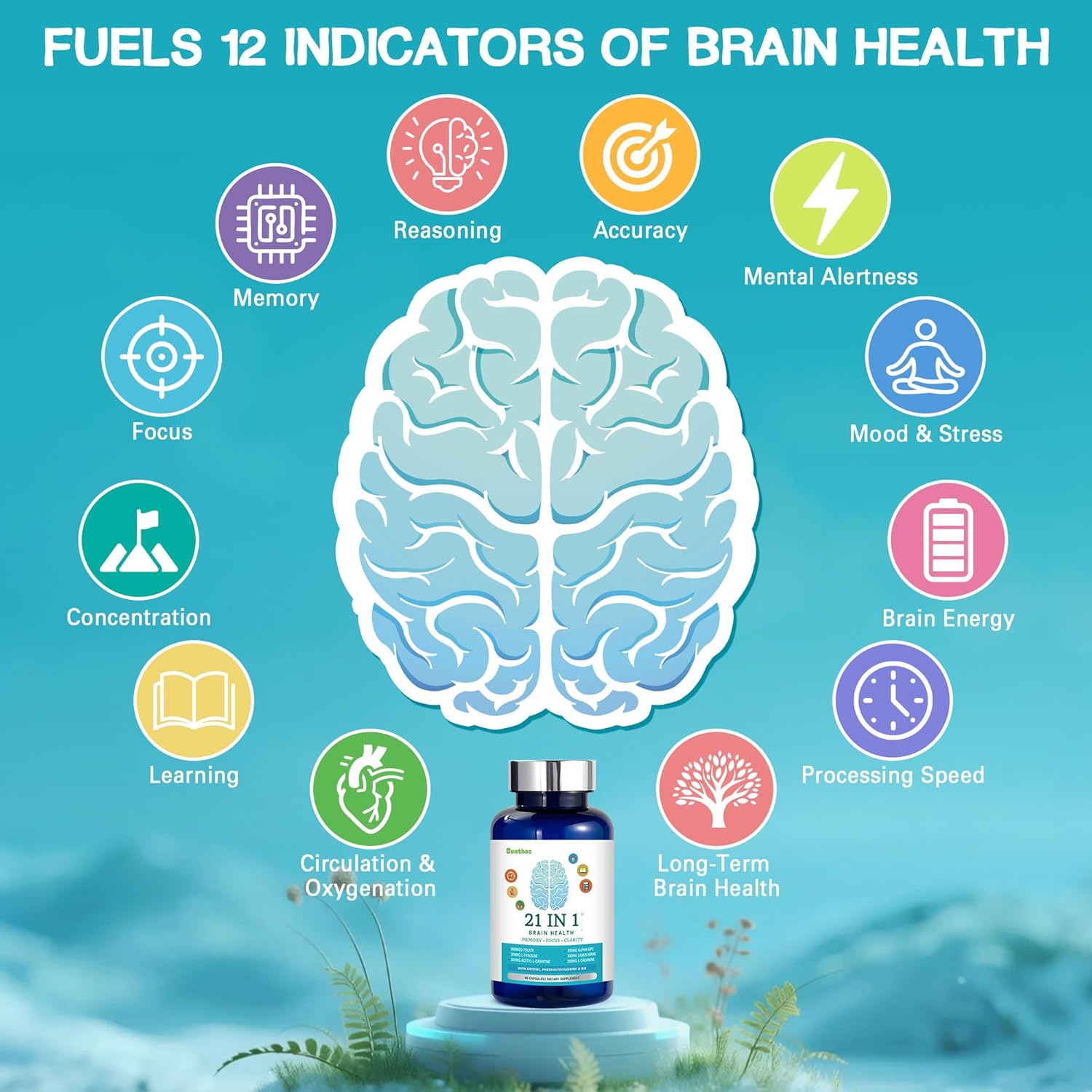 21-IN-1 BRAIN SUPPLEMENT - THE ULTIMATE FUEL FOR YOUR BRAIN